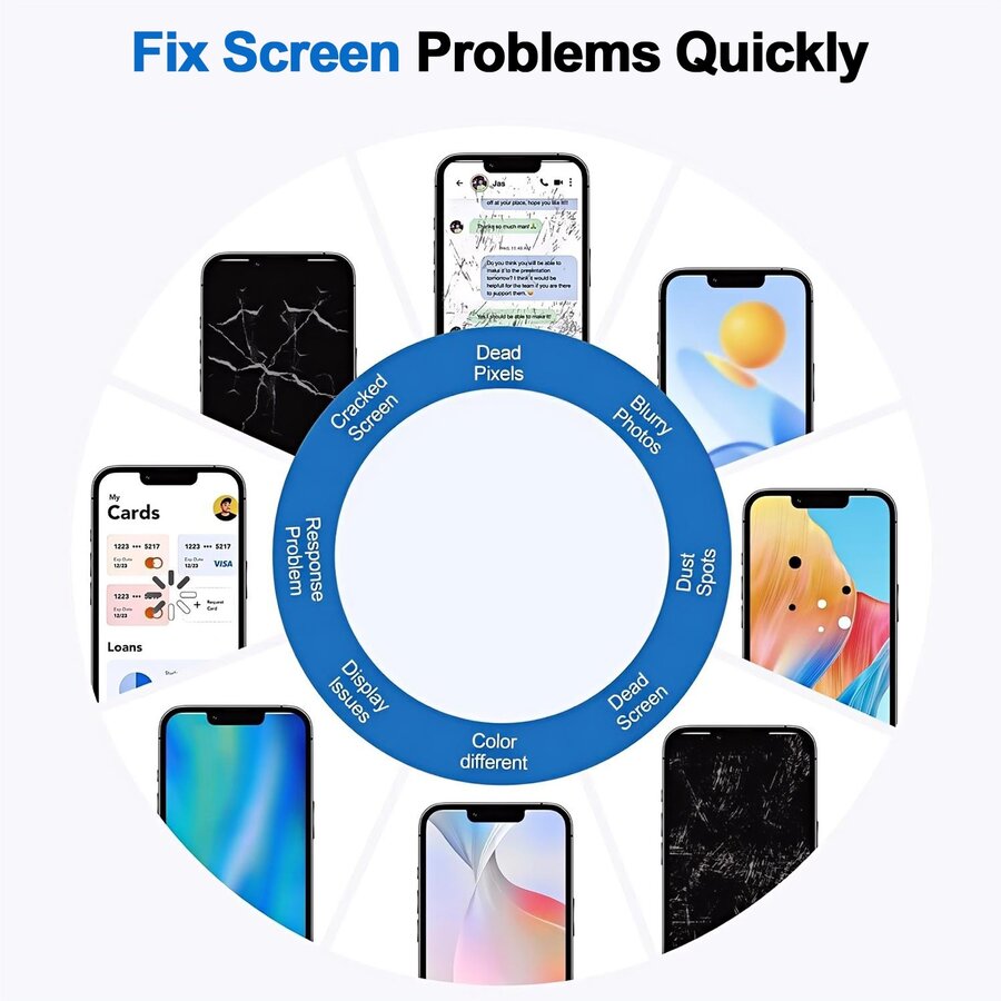Apple iPhone 14 Pro Max Display and Touch Screen Combo Replacement Price in India Chennai Incell - 5