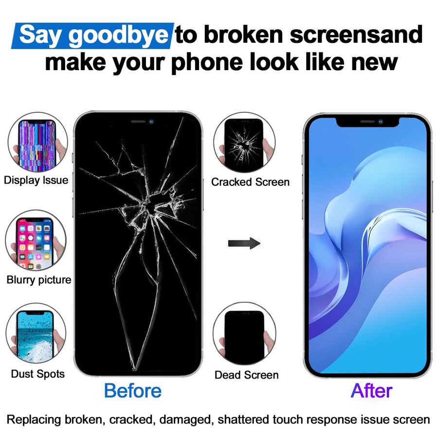 Display with Touch Screen for Apple iPhone 13 (OLED)