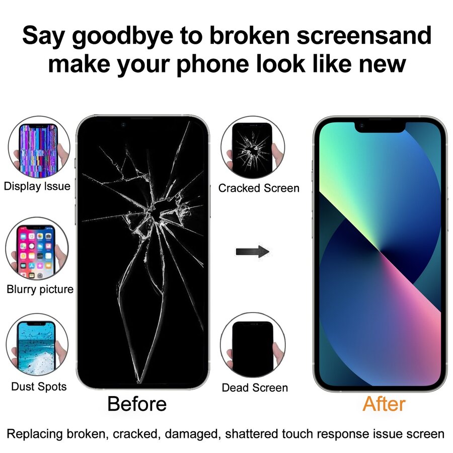 Display with Touch Screen for Apple iPhone 14 Plus (OLED)